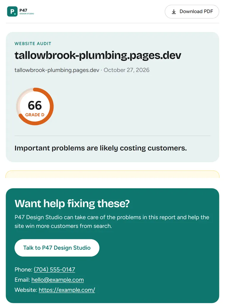 The report branded for P47 Design Studio, in teal, with a Talk to P47 Design Studio button